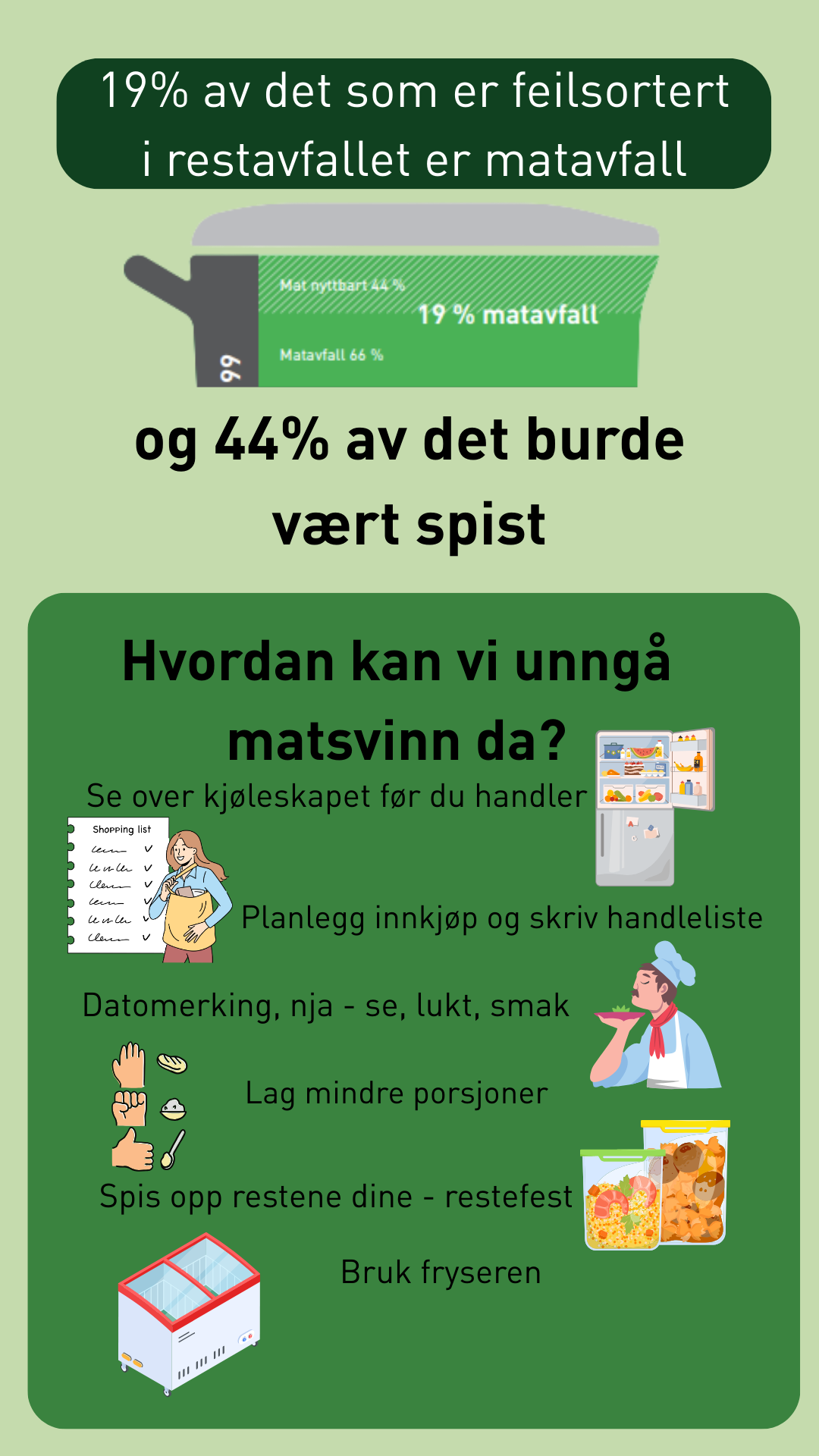 Hvordan unngå matsvinn?